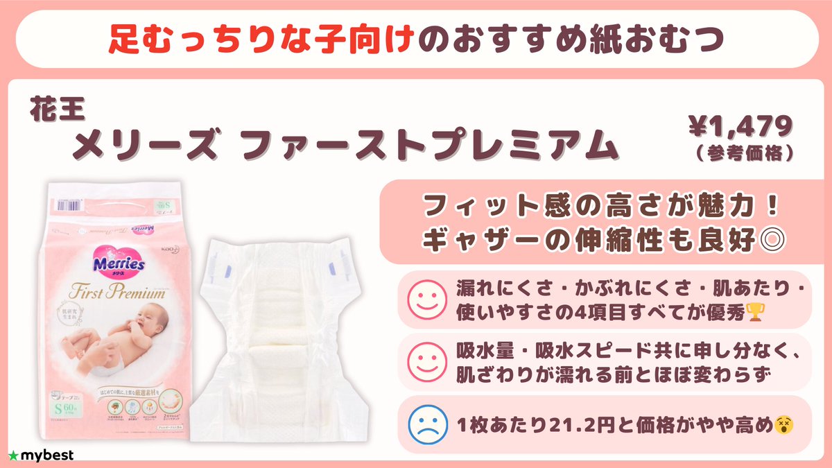 mybest_baby's tweet photo. ＼おむつ選びに困ってない？／

漏れを防ぐには、体型に合ったおむつを選ぶことが大事！
体型別のおすすめはこれ！👶 https://t.co/7LoCLB71zP