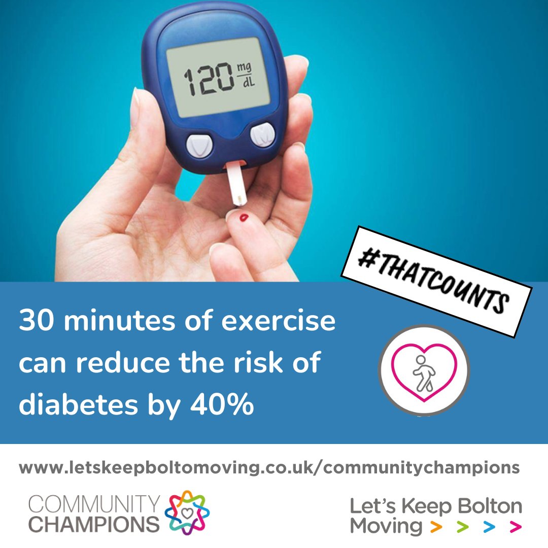 BoltonChampions's tweet photo. It's #DiabetesWeek!
Just 30 minutes of exercise can dramatically reduce the risk of diabetes by 40%🤯
Whether it's a walk, bike ride, or even dancing. Aim for at least 150 minutes of moderate activity each week! Move more & feel better together!
#ThatCounts #BoltonChampions https://t.co/O3dDkZsNTQ