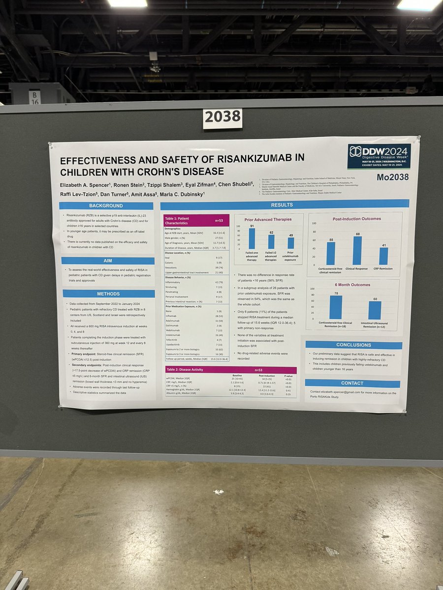 Come visit me at my poster 2038 today The FIRST pediatric (<=17 yo) experience with #risankizumab for #IBD #DDW2024