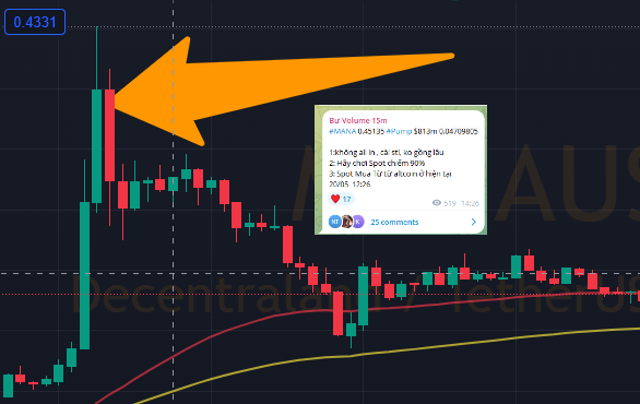 mabucrypto's tweet photo. Hôm nay 20/5  Bót m15 call 3 kèo. 
May mà vẫn win. 
mong giúp đỡ được ae tí cháo https://t.co/Y1B3idXoOU