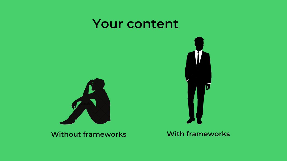 Your content is like your body. 

People will treat you better when you dress better.

Steal these 7 validated frameworks to dress up your content.

-THREAD-
