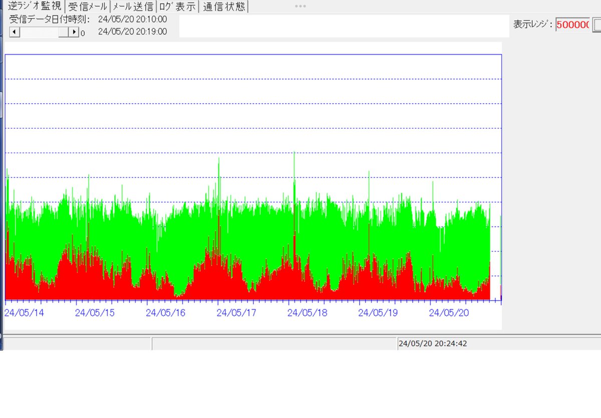 Tweet image