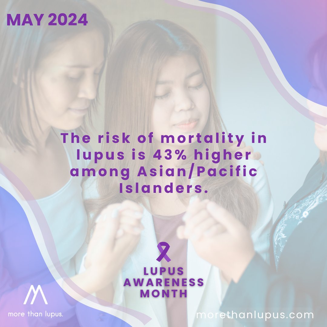 #DYK the risk of mortality in #lupus is 43% higher among Asian/Pacific Islanders. #AAPI #AAPIMonth #LAM24 #LupusAwarenessMonth
