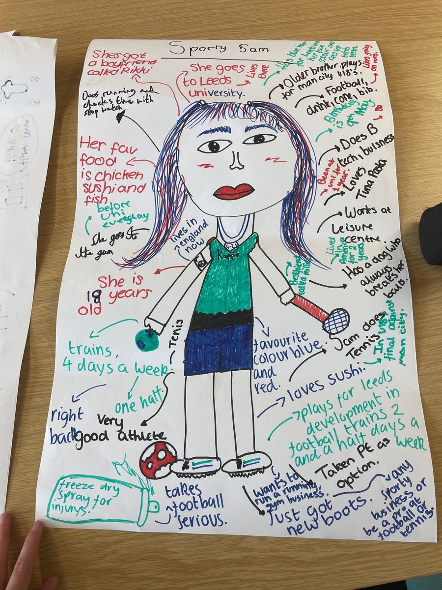 LeedsTrinitySCE's tweet photo. Our Pre-16 Weeks have seen Y8/10 students complete  fun activities such as HE jargon busting, building a club/society, creating a student and a campus tour quiz. They left feeling inspired and confident, which is what we love to see! We're already looking forward to next years 😊 https://t.co/L183Q54zCE