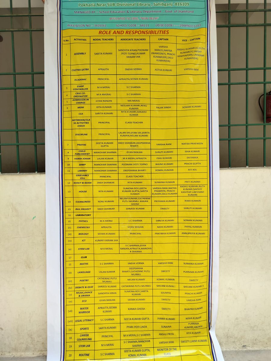 JepcJharkhand's tweet image. #ProjectIMPACT यह सुनिश्चित करता है कि राज्य के सरकारी विद्यालयों में पढ़ाने वाले शिक्षक और शिक्षा ग्रहण करने वाले छात्रों में विद्यालय के प्रति गर्व की भावना विकसित की जा सके। #My_School_My_Responsibility के उद्देश्य के साथ राज्य के शिक्षक और छात्र विद्यालय को अलग एवं अद्भुत…