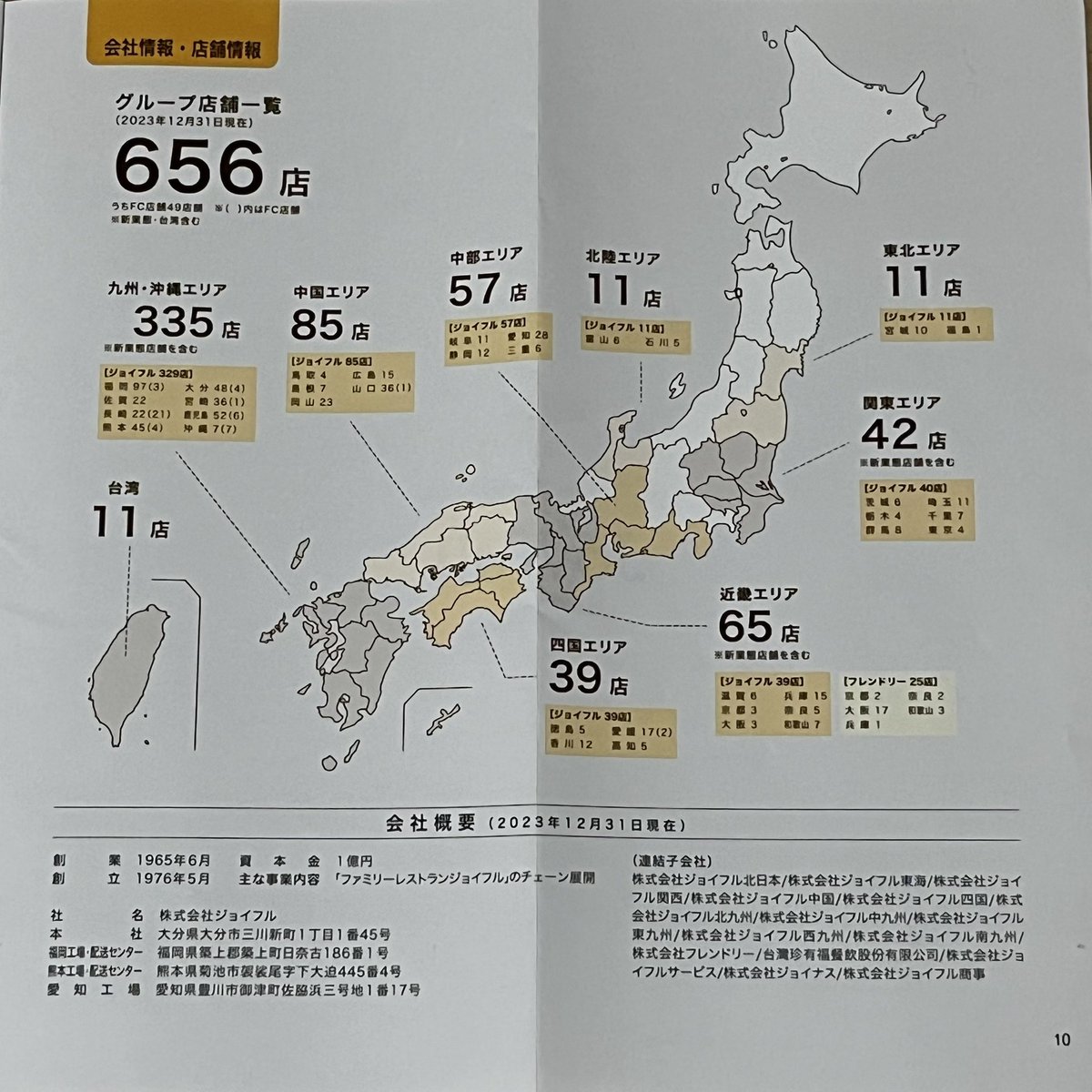pukupukuch's tweet photo. @kitene 事業報告書によると、このようは展開となっています✨

もし機会があれば是非行ってみて下さい😋😋😋 https://t.co/j6jbLTK4fk