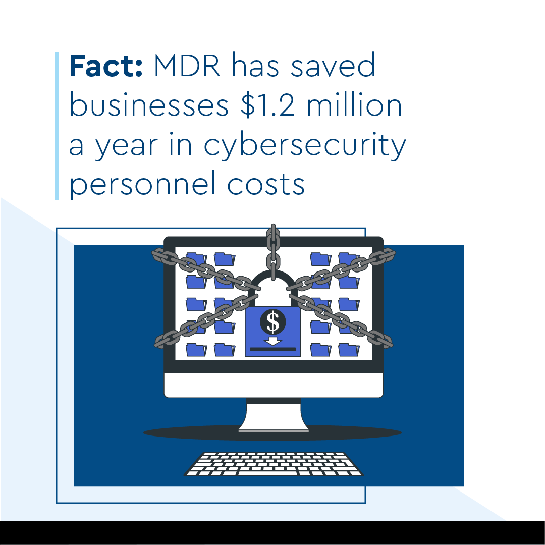 Meantide Associates, LLC tweet media