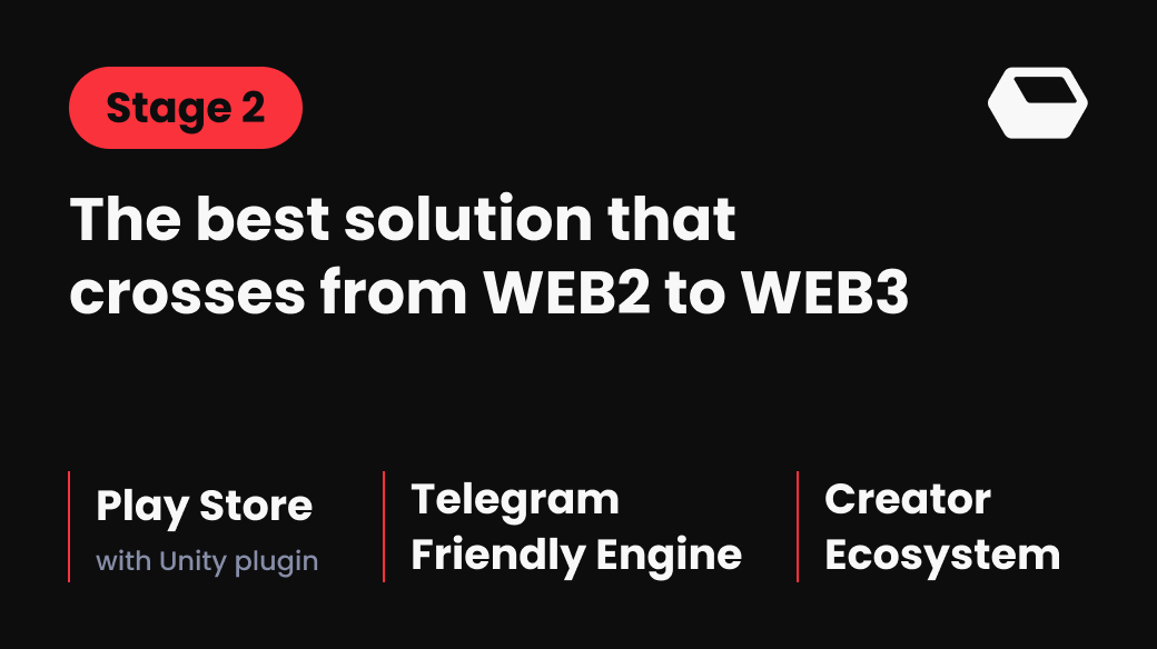 🌈Leveraging the data and experience gained from the past, Redbrick aims to provide more accessible and optimized solutions that seamlessly bridge Web2 and Web3 ✨🏹

🏗️Build a 'Play Store (with Unity plugin)' that aggregates popular 2D/3D games and integrates Web2/Web3 events