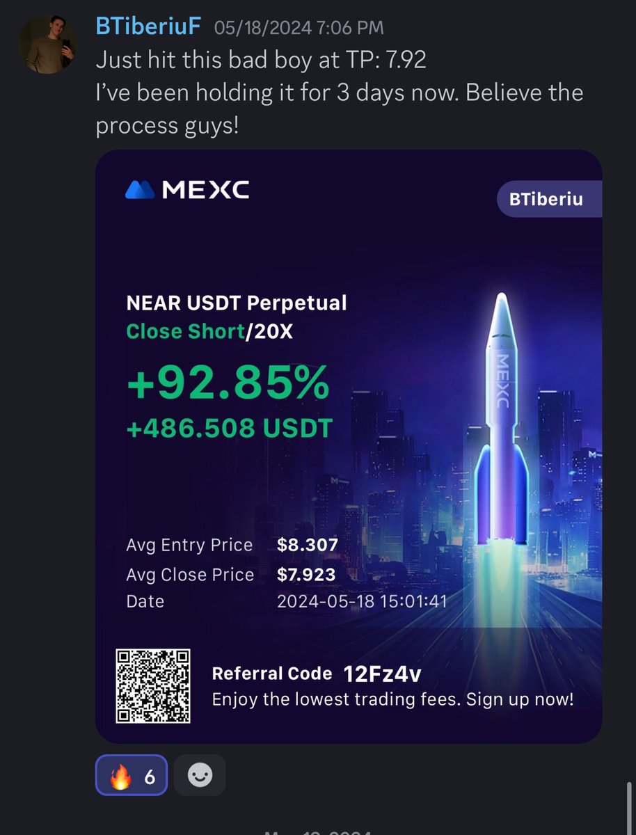 Market Signals X tweet media