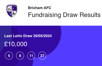 Brixham AFC Lotto 5, 8, 11 & 27 - No jackpot winners The Lucky Dip Winners are: Aaron Wellington - Playslip: 401117 - £50 Phil Thomas - Playslip: 401127- £25 Lindsey McKee - Playslip: 401134 - £25 Sign up here..tinyurl.com/2cvnz3pt Thank you for your support 🐟🐟🐟