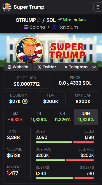 Super Trump - $STRUMP | Solana tweet media