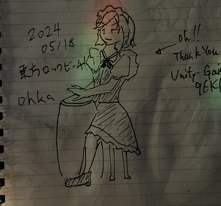 UnityGain_x1 tweet picture