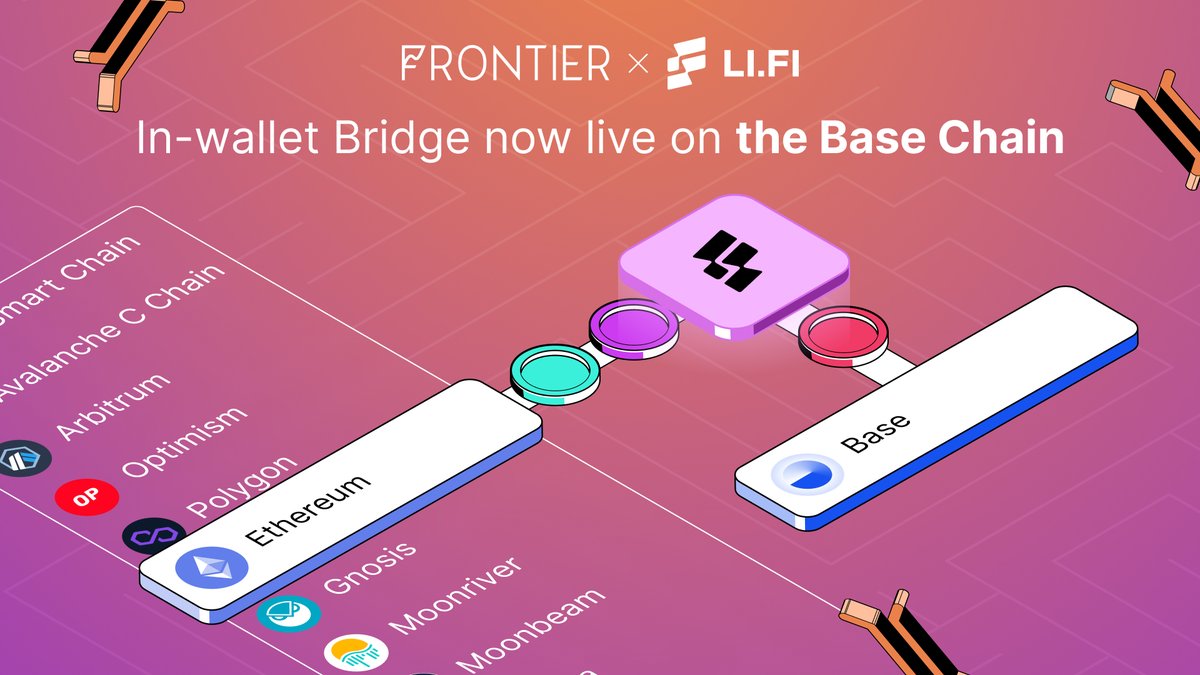 Bridging to @Base should be as simple as a few taps, and now thanks to @FrontierDotXYZ and @lifiprotocol it is 🤝🏼✨🌈 Why use our in-app bridge? Keep funds SAFU in Frontier Wallet and seamlessly bridge. 🗺️ Optimal routes for speed and cost efficiency 😇 📊 Real-time updates