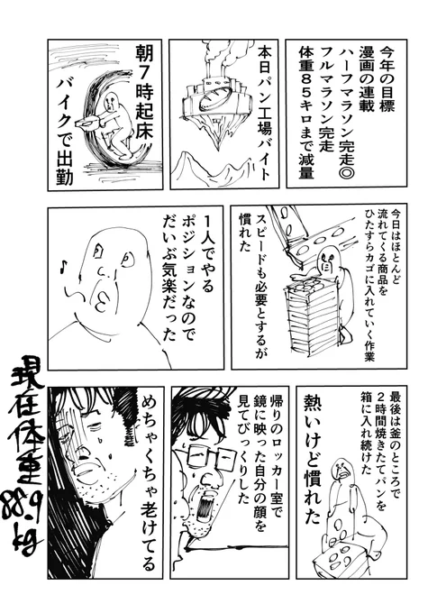 毎日日記 88 
