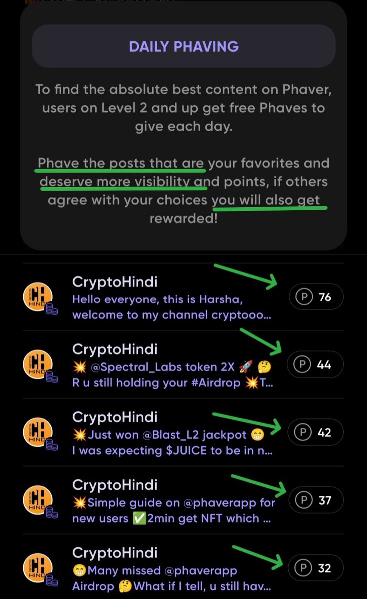 CryptoTeluguO's tweet photo. 🦄 @phaverapp Airdrop snapshot not taken

👇Here is the trick to maximize ur points with daily phaving

🚨Let me remind at $90M marketcap 10000 points worth $1000

📝U get 5 phaves once u reach lvl2
✅U Can use this to stake on other's posts

⚠️Don't stake on random posts
⚠️Mostly u get 1point per stake if staked randomly

💎Stake on the posts which might get more number of stakes after u staked
💥Based on number of stakes after ur stake, u get points next day

😉My posts on CryptoTelugu & CryptoHindi usually get 3k - 4k stakes
🪙Users stake on my post topically earn 20-50 points per stake
🔥Higest among all the profiles on Phaver

🪙80-200 points for 5 stakes per day
🎁More stakes for lvl 3-5

😉Try to stake immediately after my post to get max points
⌚I usually post every day 7:30 - 8:30 AM IST

📸Don't forgot to post your current points & eligible $SOCIAL in comments

💙Like
🔁RT