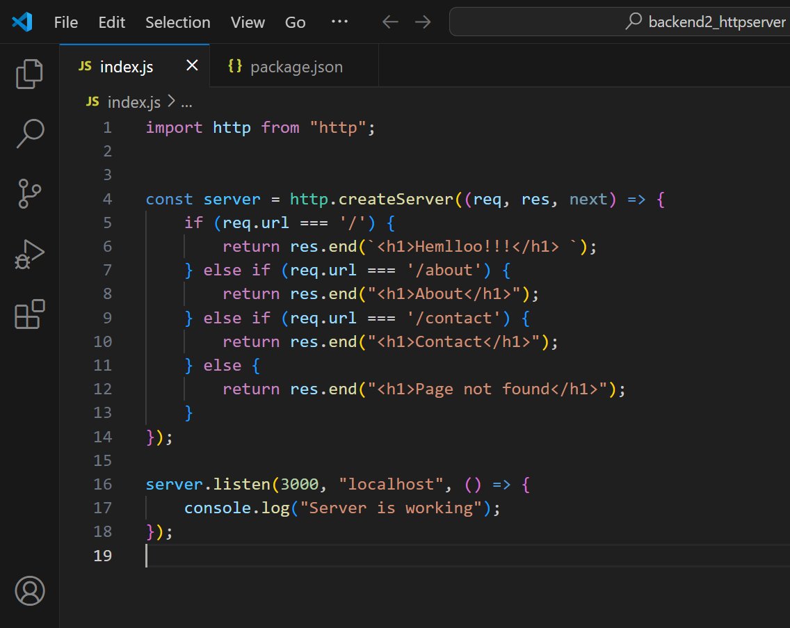 🚀Day 29 #100daysofcodeangela : Today did revision and along with that I went through modules of nodejs like fs, http, os, path. 
#javascript #MERNstack #React #NodeJS #MongoDB #Express #CodeNewbies #CodingJourney #learning #LearninPublic