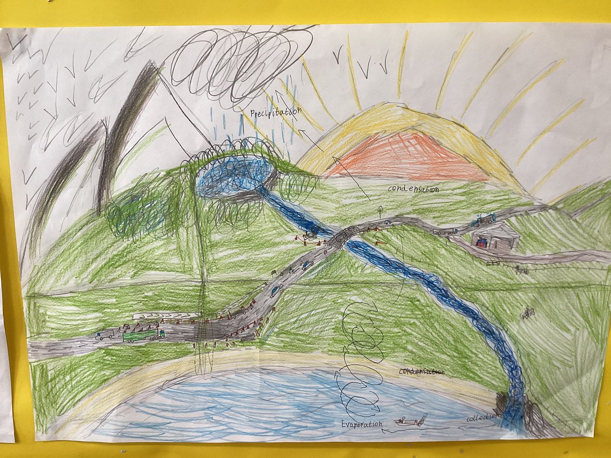 Dosbarth Pedwar tweet media