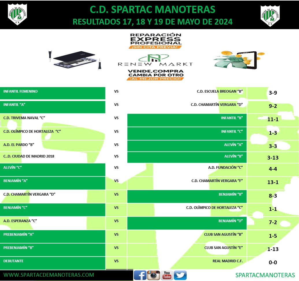 Spartac de Manoteras tweet media