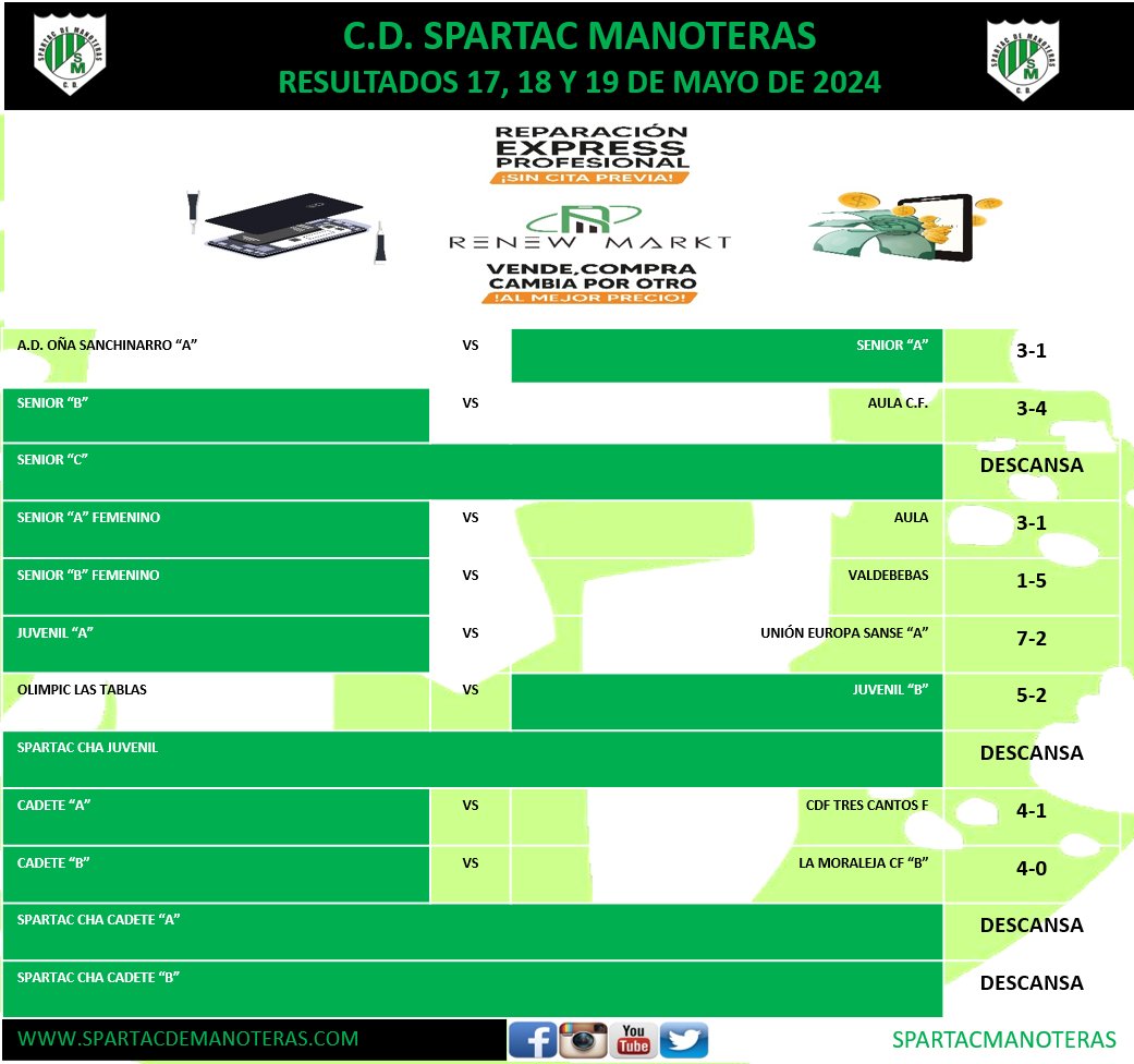 Spartac de Manoteras tweet media