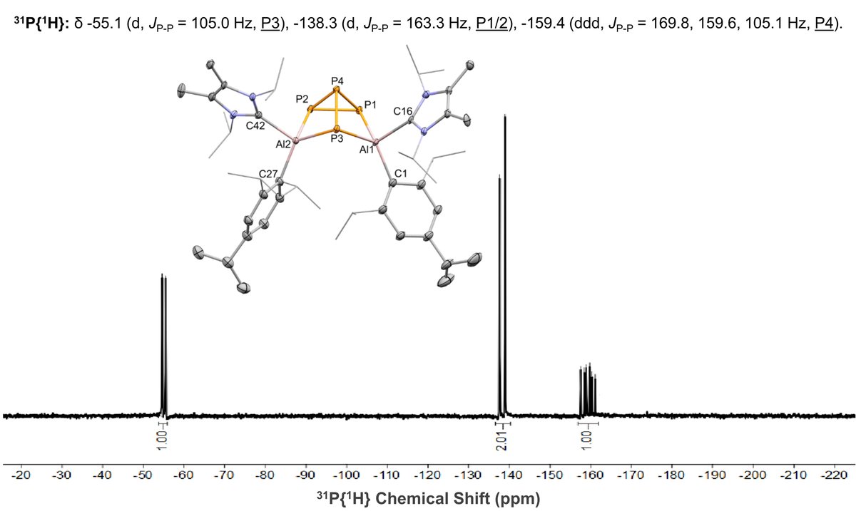 Very cool work by <a href="/InoueGroupTUM/">Inoue Group</a> in <a href="/angew_chem/">Angewandte Chemie</a> on P₄ reduction by base-stabilised dialumenes and onward functionalisation to give phosphines!

onlinelibrary.wiley.com/doi/10.1002/an…
