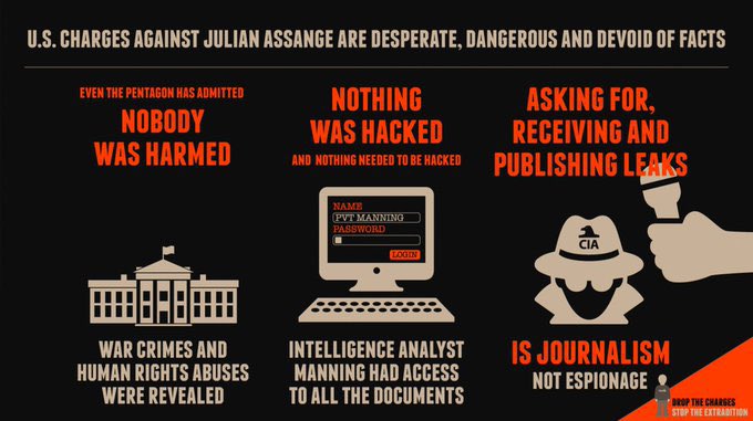 cathybraypoet's tweet photo. @CraigMurrayOrg Thank you @CraigMurrayOrg #AnythingToSay @AustralianLabor Attorney General @MarkDreyfusKCMP @AmboRudd @USEmbAustralia : “Mr Assange's lawyers told the court their client would be "discriminated against" in the US judicial system because he was Australian.” #JournalismIsNotACrime https://t.co/kPeIEfmgYB