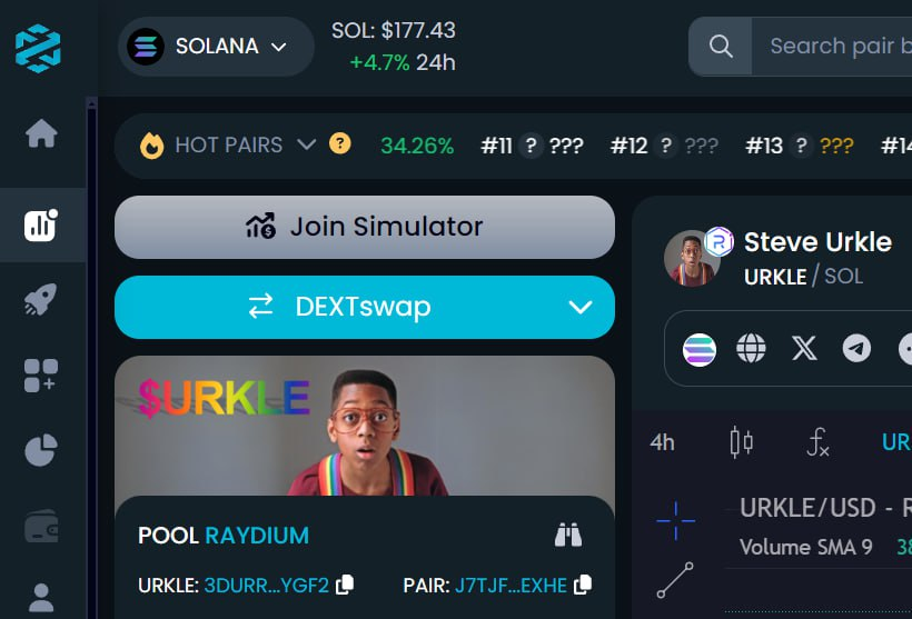 urkleonsol's tweet photo. Dextools updated! https://t.co/uz0qiN9QYz