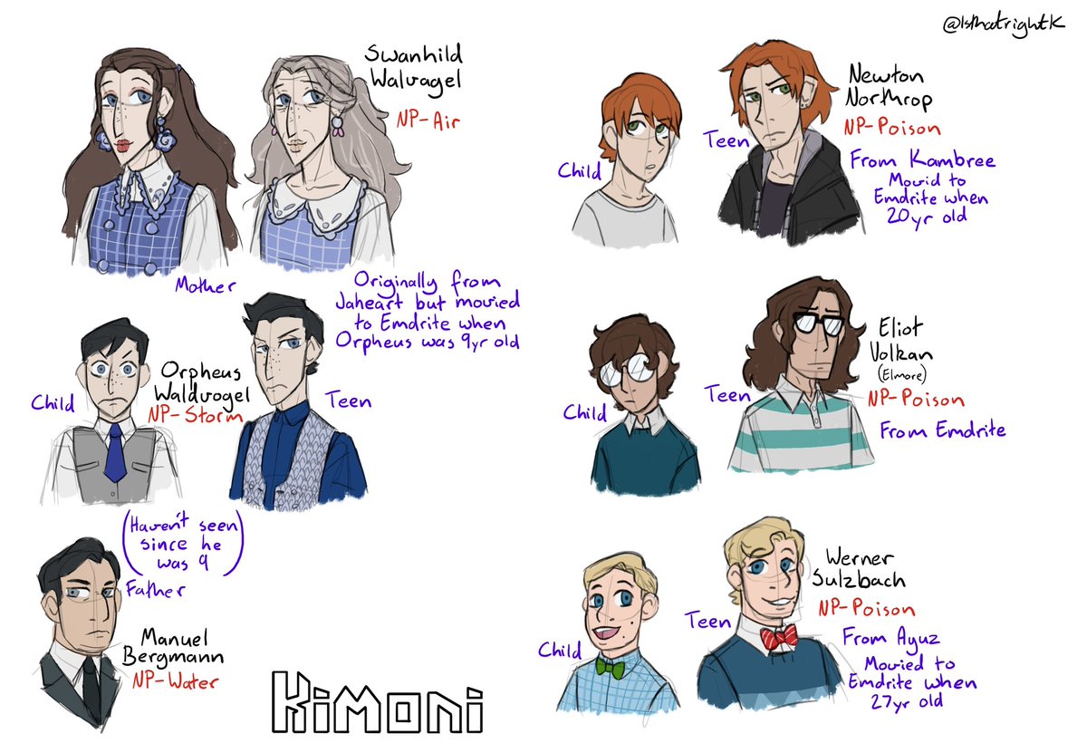 IsthatrightK's tweet photo. Some more designs and notes for Kimoni. I have a lot of different story lines set in the world of Kimoni.
#drawing #art #digitalart #oc #originalcharacters #Kimoni #KimoniStory #KimoniArt https://t.co/GkMk3jLI4D
