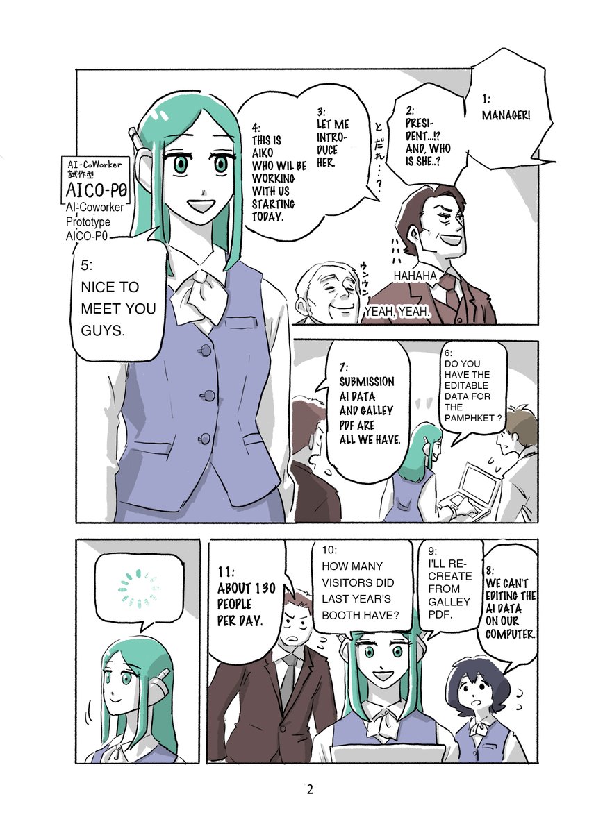 アンドロイドは好きな人の夢を見るか?
"Do Android Dream About She Loved?"
English version in progress...
#Manga 