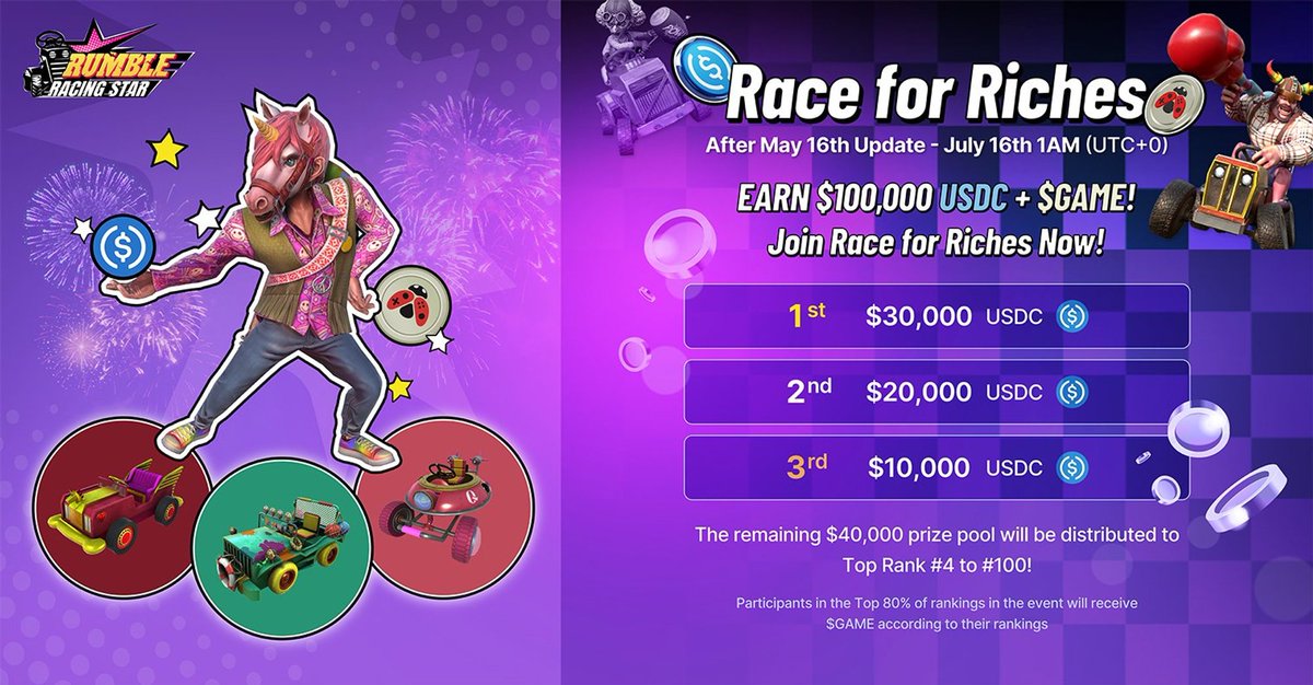 It's a race to the finish line for incredible rewards! 🏁 

Join our special event featuring a 100K USDC prize pool and $GAME airdrop!

Race against the clock and competitors to earn leaderboard points and secure your spot among the top 100!