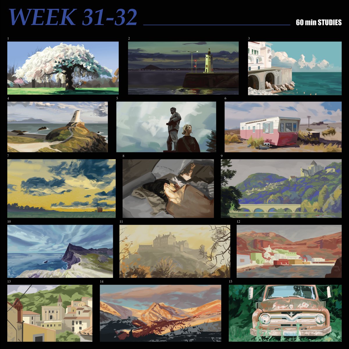 Quentin_Joas's tweet image. 8 month doing these daily studies !