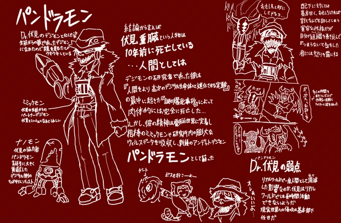 インターネット某所でやってたデジモンオリキャラ祭りに投稿したやつです 