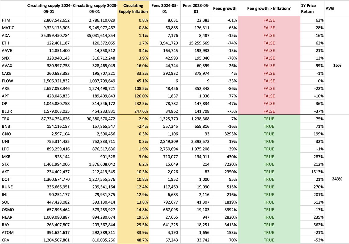 Sonya Kim tweet media
