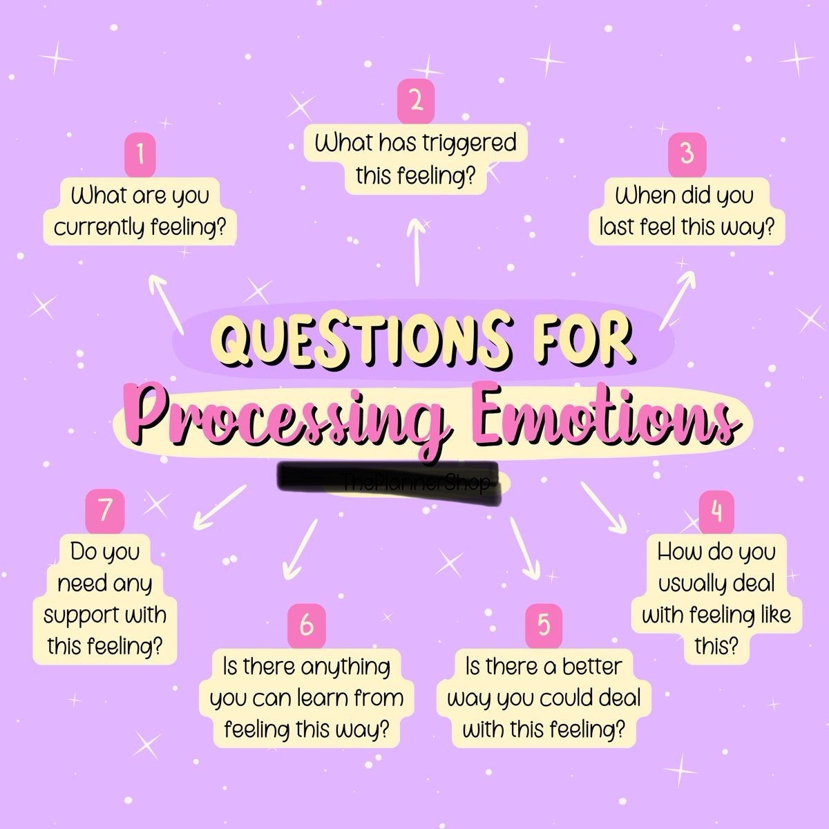 future_matters1's tweet image. If you would like support during this time, then working with a professional therapist could be beneficial #fmf #processingemotions #mentalhealth