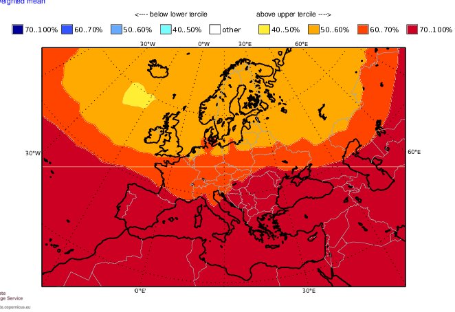 Estate 2024: inizio a rilento, ma più caldo del normale a luglio e agosto quando risulteranno più probabili e frequenti le ondate di calore. 

lamma.toscana.it/meteo/previsio…