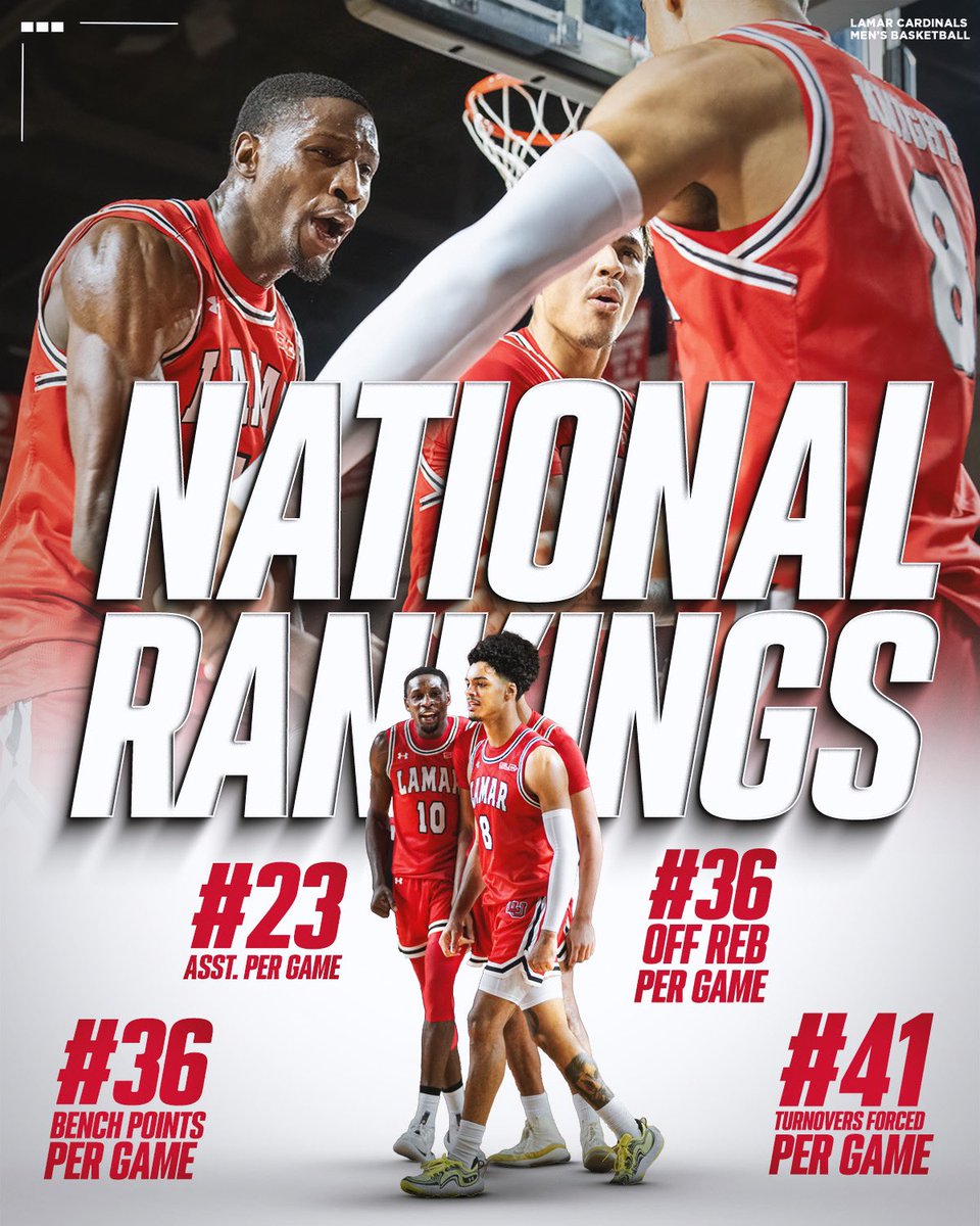 DOING NUMBERS 📈‼️ Check out where we finished Nationally! A lot to be excited about! #WeAreLU