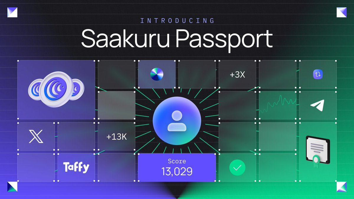 🚀 Introducing the Saakuru Passport - our advanced user profiling tool! 📈✨ Designed to review and present the quality of a user’s account through an 'Account Score.' Read in detail how it'll reward and recognize your loyalty and engagement!🧵👇 1/9 medium.com/@saakuru/intro…