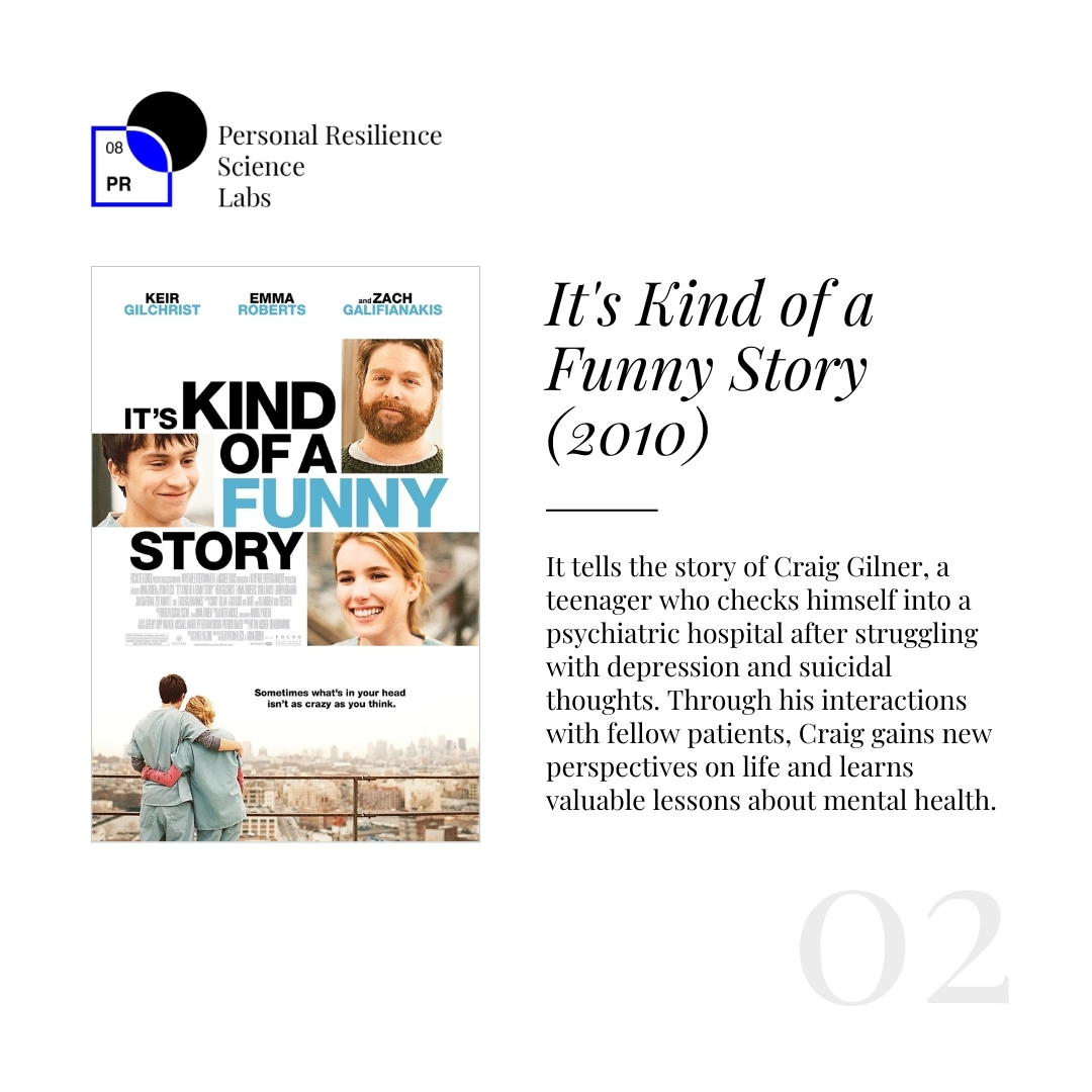 Discover powerful portrayals of depressive disorders in these must-watch films: 'Silver Linings Playbook' and 'It's Kind of a Funny Story'. 🎬
#LMSL #LifeManagementScienceLabs #PersonalResilienceScienceLabs #Resilience #MentalHealthAwareness #MovieRecommendation #DepressionFilm