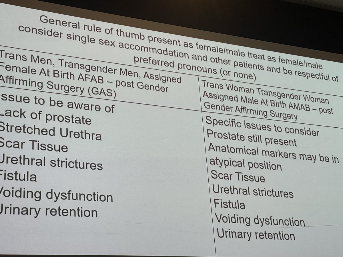 Liz Curr has just delivered an inspiring presentation about incorporating gender and sexuality into everyday holistic practices using an intersectional lens.
 
#urologynews #ACPConf24