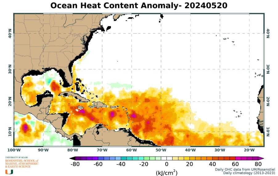 adamonzon's tweet image. ¿Por qué está tan caluroso en PR? Vea estas dos gráficas. Hay un contenido excesivo de calor del océano en las cuatro direcciones. Esto es preocupante por la temporada de verano y de cara a la temporada de huracanes. La preparación y cuidar nuestra salud es necesaria de parte de…