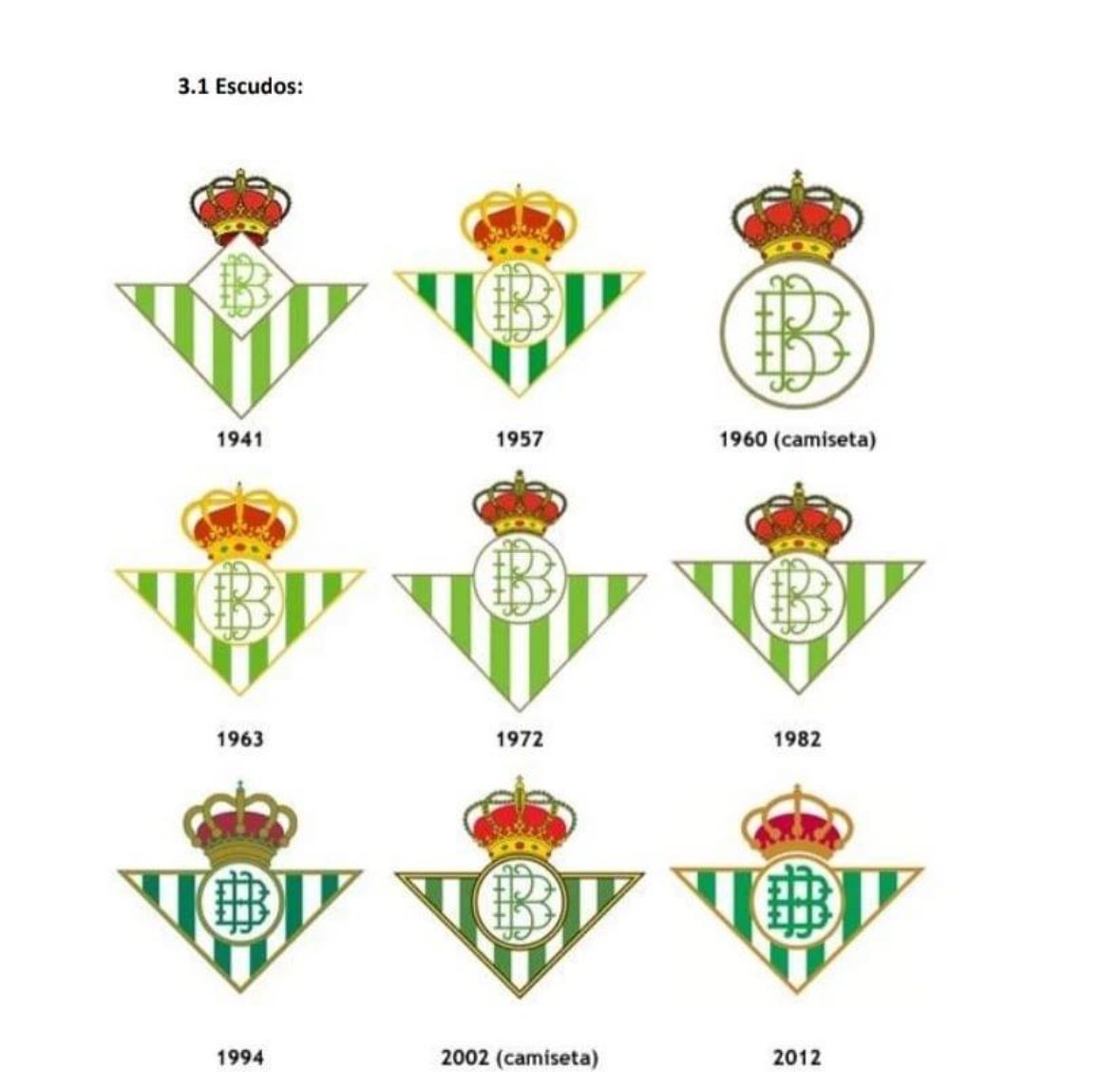 Hoy las redes sociales me ha recordado que hace dos años cree este modelo de juego. Lo hice tras vivir en persona como el Real Betis ganaba la Copa del Rey. Me enamoré del club. Aprovecho el momento… por si queréis que os lo comparta: Decirme vuestro correo y os pediría un ❤️ +