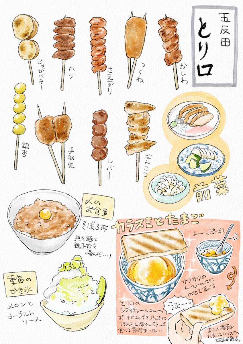 絵日記。
担当 Iさんと、お互いの猫への愛を熱く語るナイトでした。ああ焼き鳥おいしかった〜 