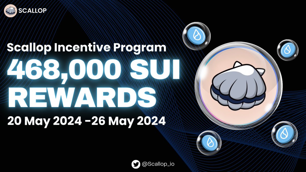 ✨SCALLOP INCENTIVE PROGRAM✨

Juicy incentives have been refreshed on Scallop Borrow Pools!

💧Total Borrow Incentives: ~468K SUI

Borrow SUI, USDT, USDC, wETH and LSTs to earn juicy SUI rewards!

Start Earning Here: app.scallop.io