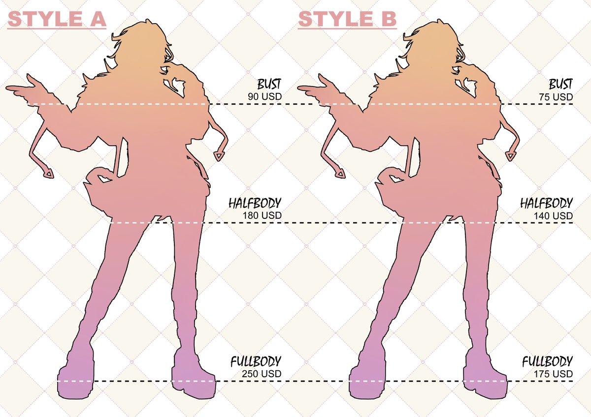 Modelo Riss Face riss 🍑 commissions open (@_ocyriss) / Posts / X