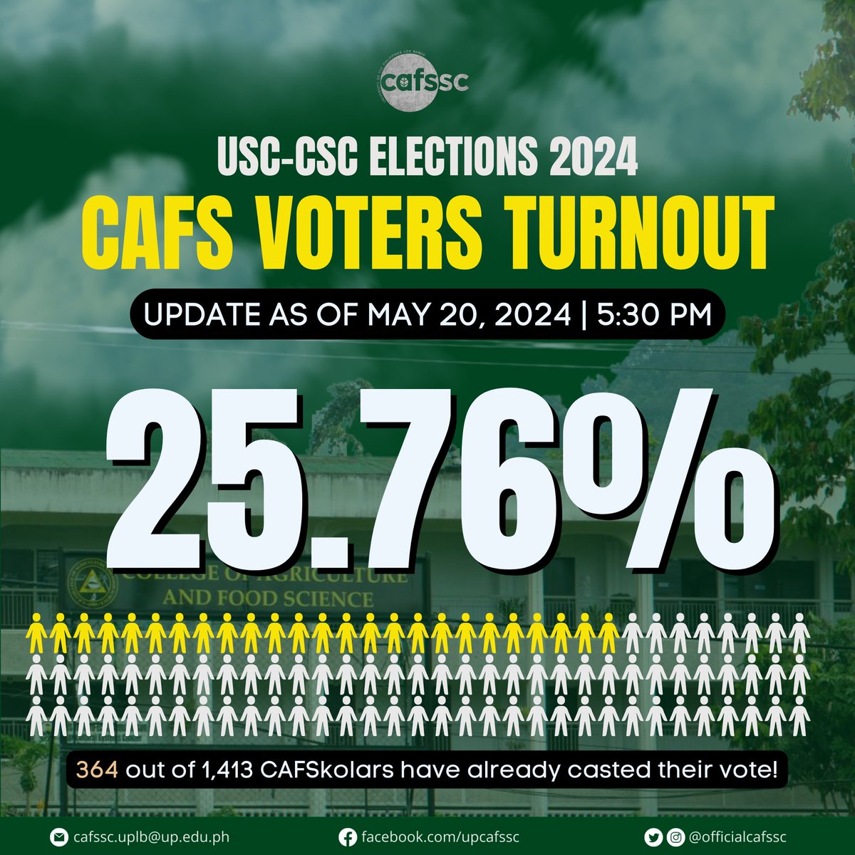 UPLB CAFS Student Council tweet media