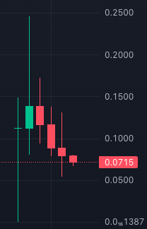 Samir HIMMICH tweet media