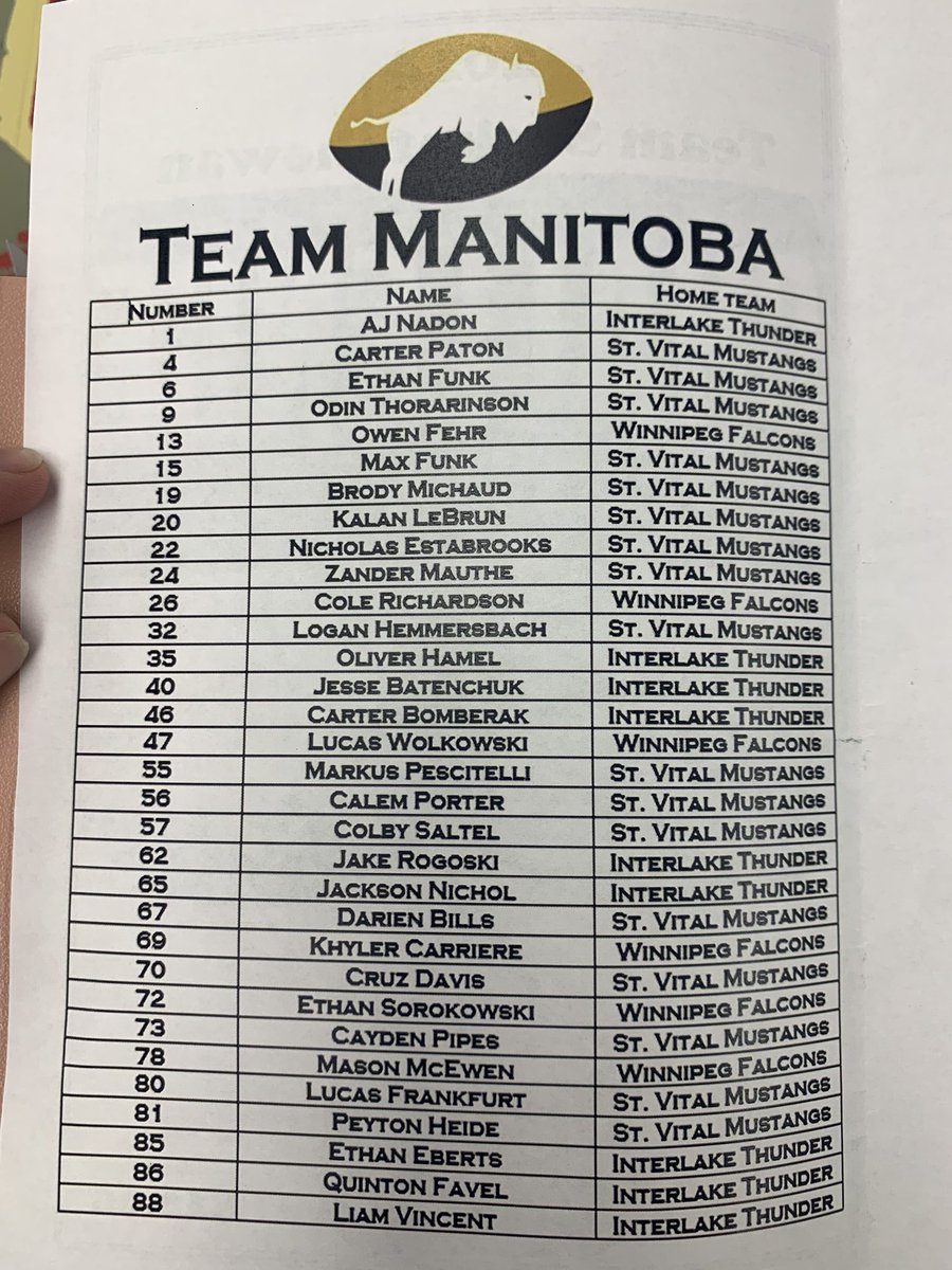 Challenge Cup 2025 tweet media