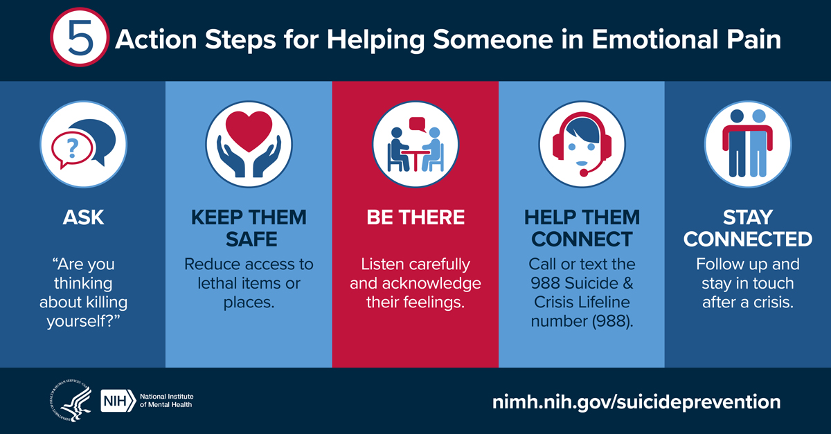 How can you make a difference in suicide prevention? Learn about what to do if you think someone might be at risk for self-harm by reading these 5 Action Steps for Helping Someone in Emotional Pain: go.nih.gov/0FZejiE. #NJVOAD #MentalHealthAwarenessMonth #MentalHealthMonth