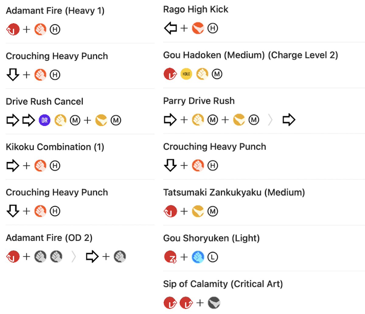 <a href="/maximilian_/">Maximilian Dood</a> Combo sheet if anyone is interested