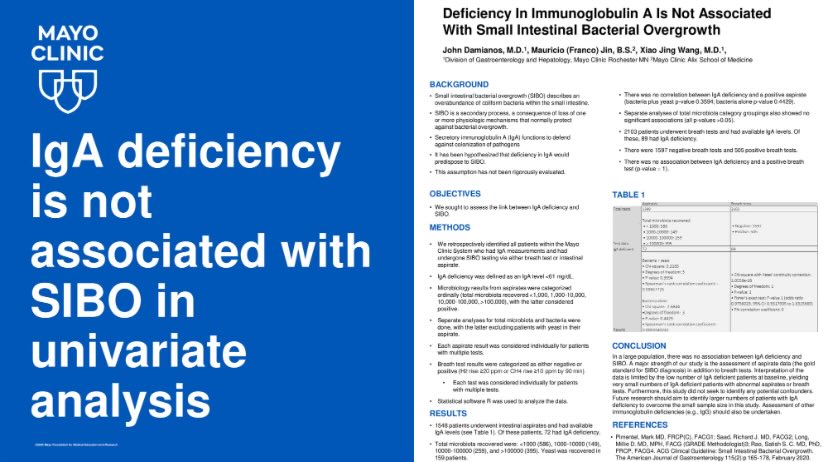 Come see my poster today! We found no association between IgA deficiency and small intestinal bacterial (or fungal) overgrowth. 🦠 Keep an 👁️ out for more from us on clarifying #SIBO! #MedTwitter #GITwitter #microbiome #DDW2024 @MayoClinicGIHep