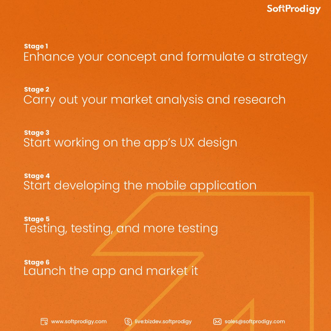 SoftProdigy's tweet image. Did you know mobile users downloaded 27 billion apps from Google Play in Q1 2023?
Building the perfect app is complex, but this guide covers everything you need to know: tinyurl.com/2nc5uhu7
#MobileAppDevelopment #AppDevelopmentGuide #AppDevelopment #MobileApps #softprodigy